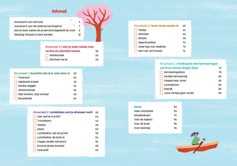 verliesklets - hoe rouwen kinderen
