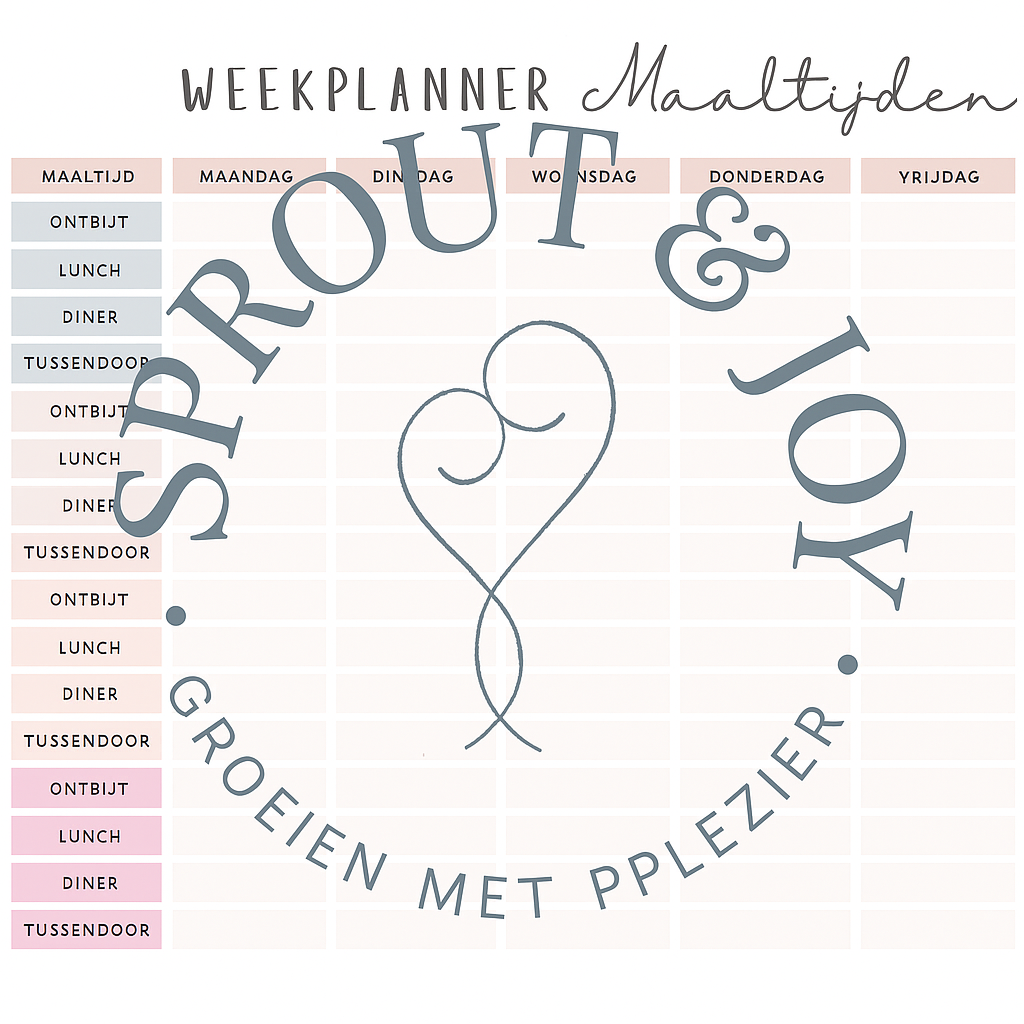 Printable Maaltijdplanner – Voor elke week structuur in eten
